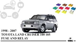 Fuse box diagram Toyota Land Cruiser 105 100 and relay with assignment and location [upl. by Akimot]