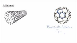 Allotropes of Carbon  GCSE Science  Chemistry  Get To Know Science [upl. by Lavro]