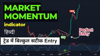 Powerfull Market Momentum Trading Strategy  Stochastic RSI Indicator [upl. by Ilat]