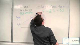 OCR MEI Core 2 116b Reduction to Linear Form Finding the Equation of the Curve [upl. by Cilurzo]