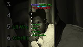 Ranking Every Feature On CHROMAKOPIA Tyler The Creator tylerthecreator chromakopia rap ranking [upl. by Enelec]