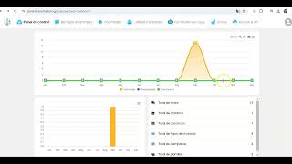 Conoce Nuestro ChatBot por dentro para que puedas Automatizar tu WhatsApp de forma Inteligente [upl. by Aikemehs]