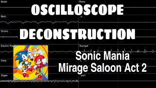 Sonic Mania  Oscilloscope Deconstruction Mirage Saloon Act 2 V1 [upl. by Odnanreh]