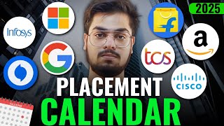 Placement Calendar 2025  When Do Companies Hire for OFF CAMPUS Placements [upl. by Anyela]