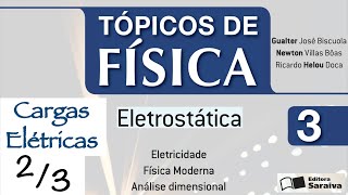 Tópicos de Física – Vol 3 – 2º de 3 dias – Cargas elétricas [upl. by Moneta280]