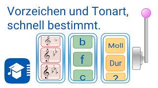 Tonarten bestimmen ohne Theorie – Tonarten und Tonleitern Folge 1 [upl. by Mason96]