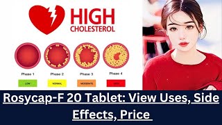 Rosycap F 20 Mechanism of Action Benefits Dosage and Side Effects [upl. by Jermaine]