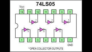 SGeC 74LS05 Hex Inverters with OpenCollector Outputs [upl. by Latouche]