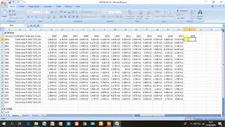 CARA FORECASTMERAMALKAN DATA TAHUNAN DI MS EXCEL 2007 [upl. by Notsuoh]