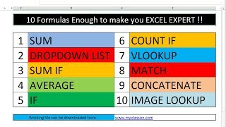 10 Most Important Excel Formula Can Make YOU Excel Expert URDUHINDI [upl. by Dlaniger]