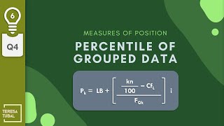 Percentiles for Grouped Data  G10Q4 maamtubal7568 [upl. by Sanoy]