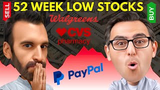 52 Week Low Stocks PYPL CVS WBA  STOCKS TO BUY NOW [upl. by Ellehsor]