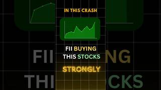 Fii favourite stocks in this crash longterminvestment multibaggerstock trading pennystocks nse [upl. by Kariv]