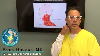 Spasmodic torticollis  cervical dystonia  treatment with prolotherapy  Ross Hauser MD [upl. by Avot327]