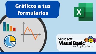 Excel VBA Agrega Gráficos a tus formularios fácilmente [upl. by Aliekat]