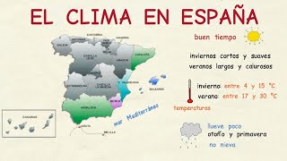 Aprender español El clima en España nivel básico [upl. by Ettinger]