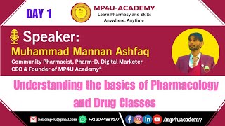 Understanding the Basics of Pharmacology Drug Classes amp How Drugs Work [upl. by Castillo64]