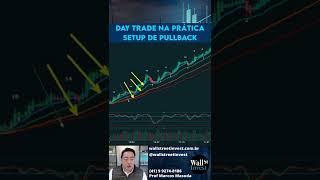 DAY TRADE NA PRÁTICA Setup PULLBACK NA MÉDIA 21 shorts [upl. by Hubie534]