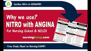 Why use nitro with angina infarction MI Nursing KAMP Cardiac Meds Nitrates NCLEX Prep 2019 [upl. by Frederick]