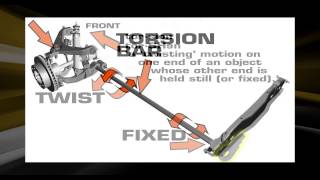 Suspension 101 From Superlift  Part 1 Torsion Bar Suspension [upl. by Neroled]