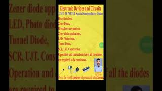 Tunnel Diode Operation  Using Energy Band Diagram  Esaki Diode  Special Semiconductor Diodes EDC [upl. by Silloc907]