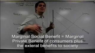 Externalities Part 2 Positive Externalities Topic Micro 62 [upl. by Ttennej]