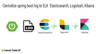 Centralize spring boot log to ELK Elasticsearch Logstash Kibana [upl. by Elay]