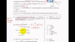 Tip and Tricks AP Calculus AB Exam Cram Video [upl. by Erialb]