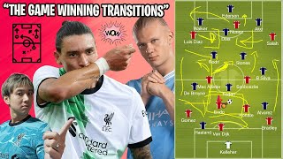 Where Liverpool Will Beat Man City amp Positional Scenarios to Avoid [upl. by Noed]