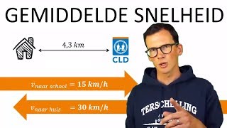 natuurkunde uitleg GEMIDDELDE SNELHEID [upl. by Brendis]