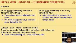 ENGLISH GRAMMAR IN USE  UNIT 55 VERB  ING OR TO… 1 REMEMBER REGRET ETC [upl. by Piderit44]