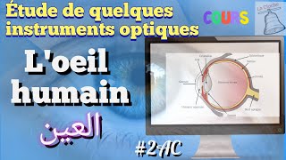 2ACétude de quelques instruments optiques  LOEIL HUMAIN [upl. by Leinahtam]