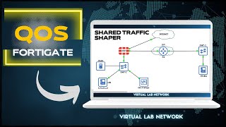 FORTINETConfigurando QoS no Fortigate TRAFFIC SHAPING [upl. by Llebpmac228]