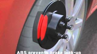 How ABS AntiLock Brakes Work [upl. by Eupheemia]