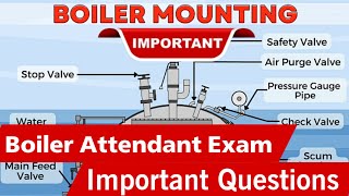 Boiler operator exam most important question and Answer  boiler interview questions [upl. by Laith]