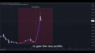 RSR PUMP BUY NOW RESERVE RIGHTS Price News Today🔥 Technical Analysis Update Price Prediction [upl. by Sheeran]