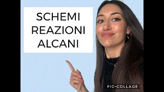 SCHEMI REAZIONI ALCANI [upl. by Alameda]