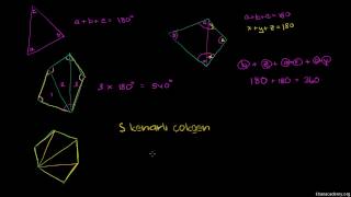 Bir Çokgenin İç Açılarının Toplamı Geometri [upl. by Busiek728]