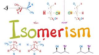 Isomers  Dextro vs Levo Constitutional Diasteriomers Enantiomers Mesocompounds E vs Z [upl. by Novart]