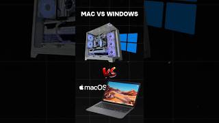 Mac vs Windows пк apple games сборкапк intel amd nvidia приколы мем mac windows [upl. by Ayotaj17]