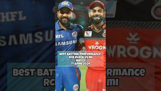 Best Batting Performance RCB shorts [upl. by Ahsrav968]