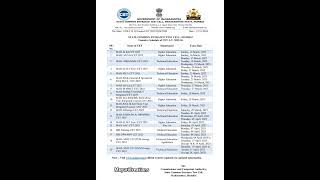 MHTCET 2025 EXAM DATES DECLARED BY STATE CET CELL MAHARASHTRA  MHTCET 2025 EXAM DATES [upl. by Ecaidnac44]