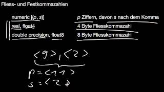 1348 SQL Datentypen [upl. by Macmillan]