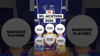 6 Marquee Players in Set1 in the IPL Auction 2025 shorts iplauction ipl2022auctiondate ipl2025 [upl. by Renell11]