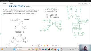 01 Knapsack using Branch and Bound [upl. by Petracca354]