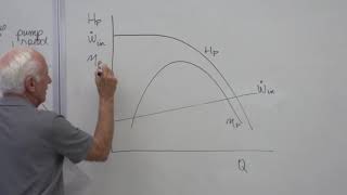 Fluid Mechanics Centrifugal Pump Characteristics 21 of 34 [upl. by Kampmann]