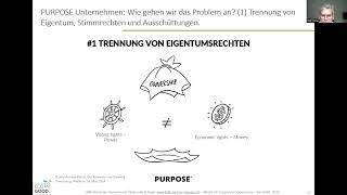 Modul 24 Corporate Governance – inkl StakeholderAnalyse und «Purpose» Unternehmen  Teil2 [upl. by Icnan224]