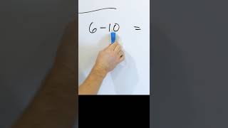 Factoring for Beginners [upl. by Ainala]