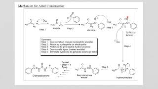 dibenzalacetone mechanism [upl. by Meesan852]