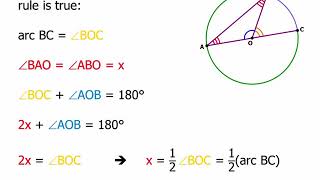 Geometry Circle Properties [upl. by Yenaiv]